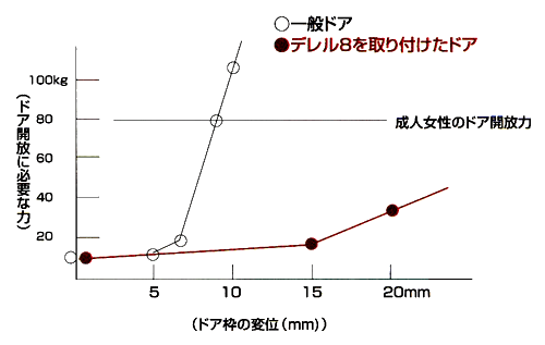 wԕό`p1^100ɑΉ